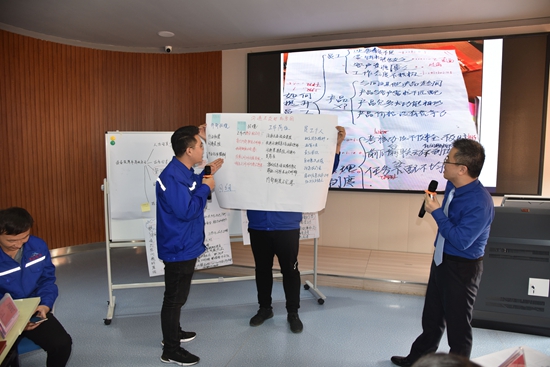 集團(tuán)第一期后備人才第三次課程圓滿結(jié)束20