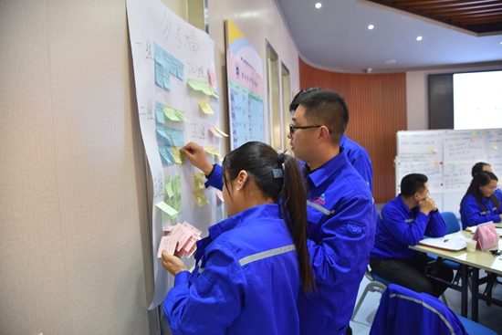 集團(tuán)第一期后備人才第三次課程圓滿結(jié)束20