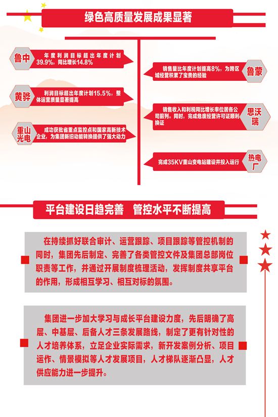 2020年工作報告再學(xué)習(xí)、再落實85