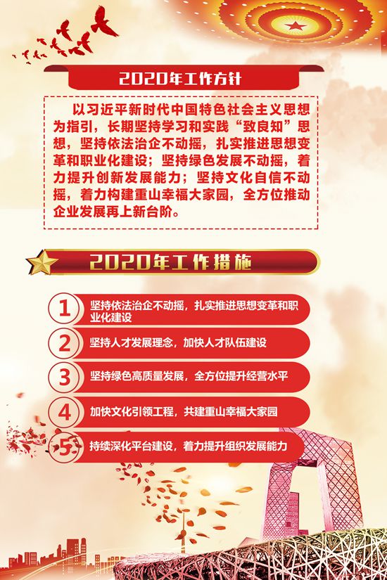 2020年工作報(bào)告再學(xué)習(xí)、再落實(shí)（二）54