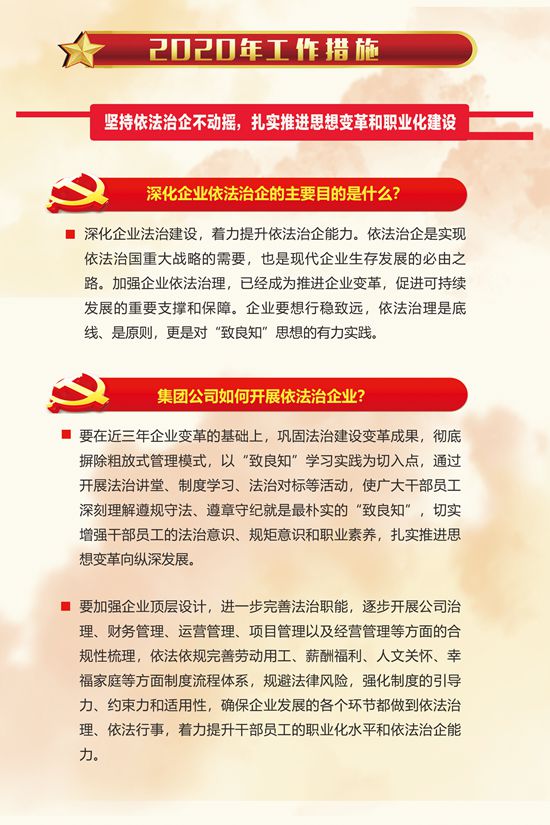 2020年工作報(bào)告再學(xué)習(xí)、再落實(shí)（二）54