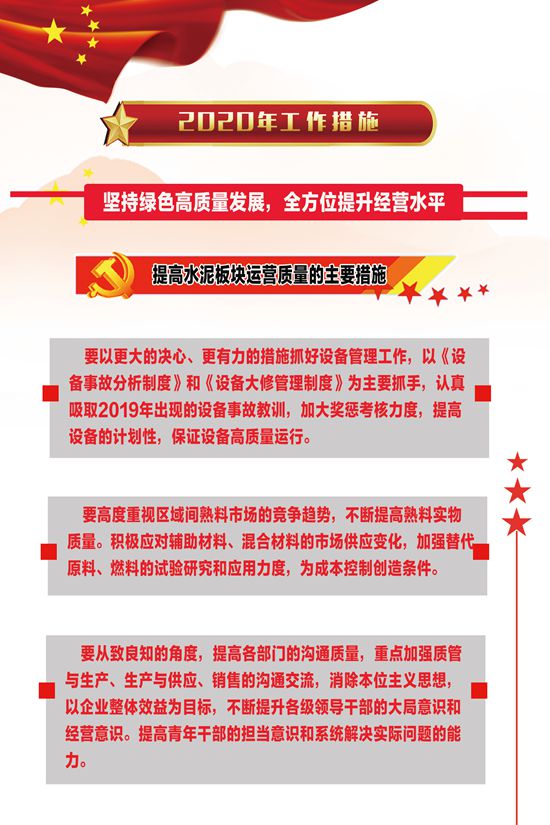 2020年工作報(bào)告再學(xué)習(xí)、再落實(shí)（四）0